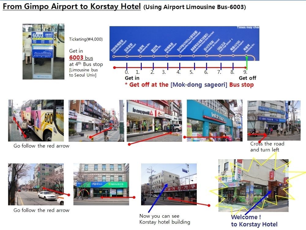 Hostel Kimstay 9